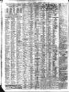 Liverpool Journal of Commerce Saturday 13 March 1909 Page 8