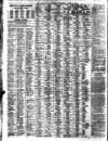 Liverpool Journal of Commerce Wednesday 31 March 1909 Page 6