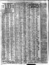 Liverpool Journal of Commerce Tuesday 04 May 1909 Page 6