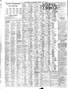Liverpool Journal of Commerce Friday 04 June 1909 Page 6
