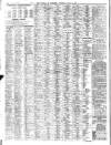 Liverpool Journal of Commerce Thursday 10 June 1909 Page 6