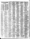 Liverpool Journal of Commerce Wednesday 25 August 1909 Page 2