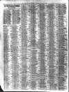 Liverpool Journal of Commerce Tuesday 31 August 1909 Page 2