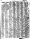 Liverpool Journal of Commerce Wednesday 01 September 1909 Page 2