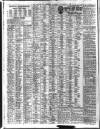 Liverpool Journal of Commerce Thursday 02 September 1909 Page 6