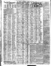 Liverpool Journal of Commerce Tuesday 21 September 1909 Page 6