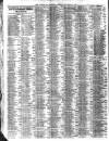 Liverpool Journal of Commerce Tuesday 16 November 1909 Page 2