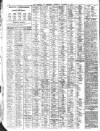 Liverpool Journal of Commerce Thursday 25 November 1909 Page 6
