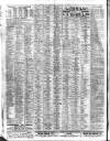 Liverpool Journal of Commerce Saturday 19 February 1910 Page 6
