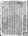 Liverpool Journal of Commerce Friday 25 February 1910 Page 6