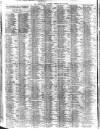 Liverpool Journal of Commerce Tuesday 10 May 1910 Page 2