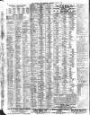 Liverpool Journal of Commerce Saturday 02 July 1910 Page 8