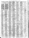 Liverpool Journal of Commerce Wednesday 13 July 1910 Page 2