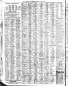 Liverpool Journal of Commerce Friday 29 July 1910 Page 8