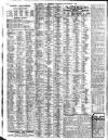 Liverpool Journal of Commerce Wednesday 07 September 1910 Page 8