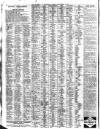 Liverpool Journal of Commerce Friday 09 September 1910 Page 8