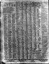 Liverpool Journal of Commerce Saturday 01 October 1910 Page 8