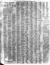 Liverpool Journal of Commerce Monday 03 October 1910 Page 8