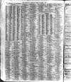 Liverpool Journal of Commerce Tuesday 01 November 1910 Page 4