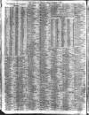 Liverpool Journal of Commerce Friday 04 November 1910 Page 4