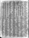 Liverpool Journal of Commerce Tuesday 08 November 1910 Page 4