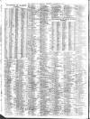 Liverpool Journal of Commerce Wednesday 30 November 1910 Page 4