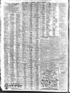 Liverpool Journal of Commerce Thursday 08 December 1910 Page 2