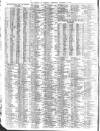 Liverpool Journal of Commerce Wednesday 14 December 1910 Page 4