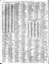 Liverpool Journal of Commerce Wednesday 04 January 1911 Page 4