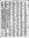 Liverpool Journal of Commerce Friday 06 January 1911 Page 5
