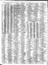 Liverpool Journal of Commerce Wednesday 11 January 1911 Page 4