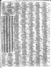 Liverpool Journal of Commerce Friday 13 January 1911 Page 5