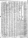 Liverpool Journal of Commerce Wednesday 18 January 1911 Page 2
