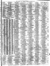 Liverpool Journal of Commerce Monday 23 January 1911 Page 5
