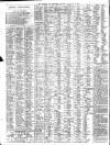 Liverpool Journal of Commerce Monday 30 January 1911 Page 2