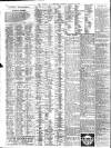 Liverpool Journal of Commerce Tuesday 31 January 1911 Page 2