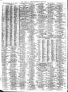 Liverpool Journal of Commerce Monday 06 March 1911 Page 4
