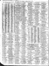 Liverpool Journal of Commerce Friday 17 March 1911 Page 4