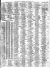 Liverpool Journal of Commerce Friday 17 March 1911 Page 5