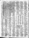 Liverpool Journal of Commerce Monday 03 April 1911 Page 4
