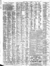 Liverpool Journal of Commerce Tuesday 11 April 1911 Page 2
