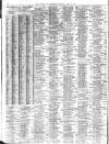 Liverpool Journal of Commerce Thursday 13 April 1911 Page 10