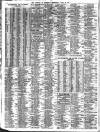Liverpool Journal of Commerce Wednesday 26 April 1911 Page 4