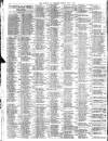 Liverpool Journal of Commerce Friday 05 May 1911 Page 10