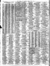 Liverpool Journal of Commerce Tuesday 09 May 1911 Page 4