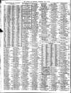 Liverpool Journal of Commerce Wednesday 10 May 1911 Page 4