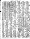 Liverpool Journal of Commerce Friday 12 May 1911 Page 4