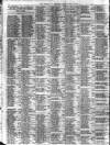 Liverpool Journal of Commerce Tuesday 16 May 1911 Page 10