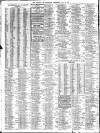 Liverpool Journal of Commerce Wednesday 17 May 1911 Page 4