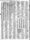 Liverpool Journal of Commerce Friday 19 May 1911 Page 4